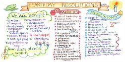 Graphic Recording example #8