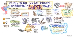 Graphic Recording example