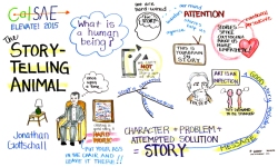 Graphic Recording example