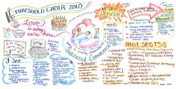 Graphic Recording example #2
